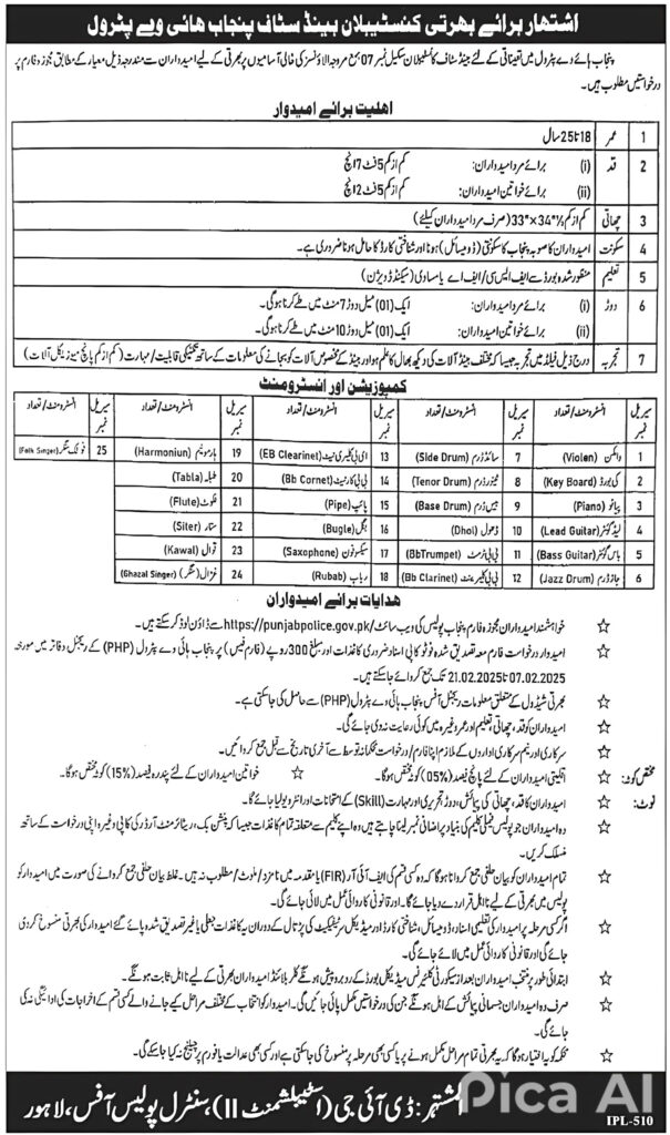 punjab highway patrol police jobs Advertisement Download PDF